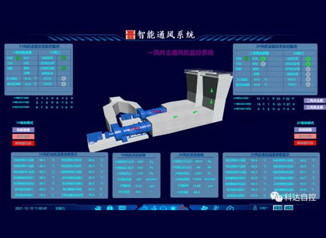 晉能控股集團同忻礦智能通風系統(tǒng)